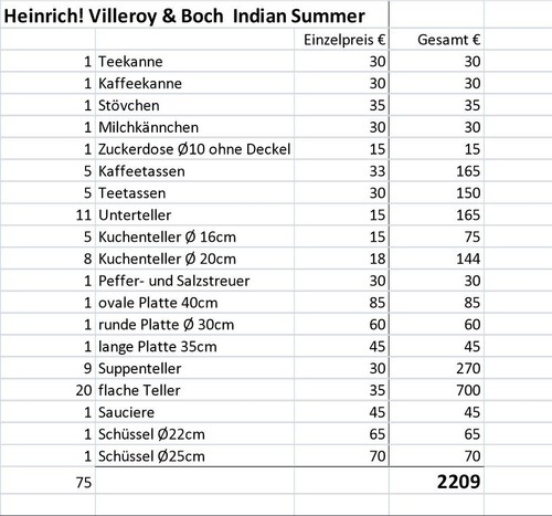 Heinrich villeroy boch - "heinrich",