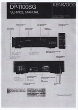 Service Manual-Anleitung für