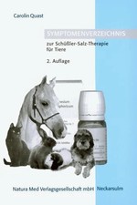 Symptomenverzeichnis zur