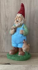 Deko Garten Gartenzwerg