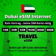 Dubai Travel eSIM Internet 1GB
