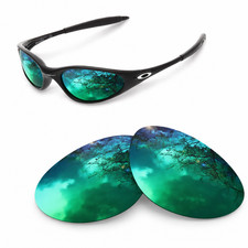 neupolare polarisierte