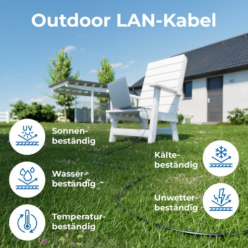 Patchkabel outdoor cat6 cat7 - patchkabel,