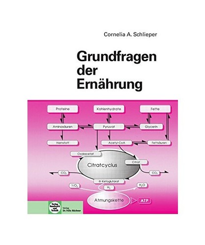 Grundfragen der ernährung - grundfragen,