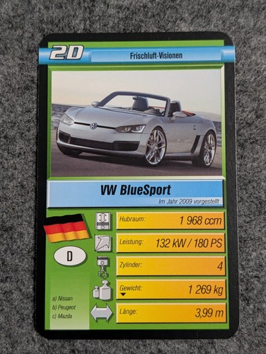 Bluesport motorsport - vw, 2d