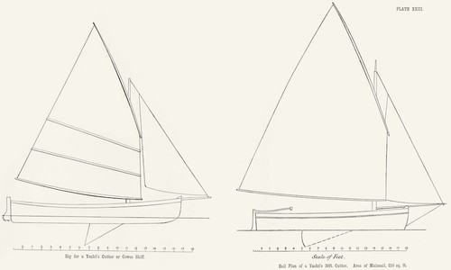Boote segelplan rigg cowes - boote.,