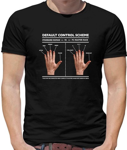 Master race hand - race,