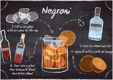 Negroni Cocktail Poster -