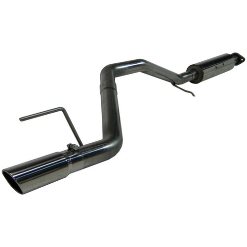 Mbrp for 2005 - for, 2005-2008