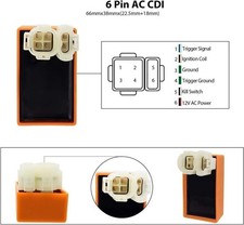 For GY6 50cc -150cc ATV