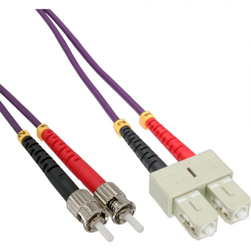 Inline lwl duplex - inline®,