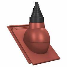 Antennendurchgang für Braas -