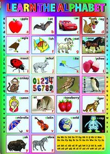 Englisches Alphabet ABC groß A2 laminiert Kinder Kinder Wand pädagogisches Poster   