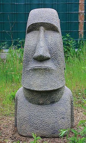 Osterinsel kopf hoch - cm,