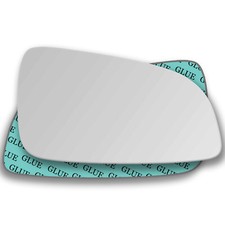 Rechts Beifahrerseite