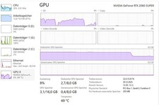 GIGABYTE GeForce RTX 2080
