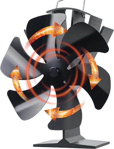 Holzofenventilator