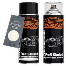 Autolack Spraydosen Set für