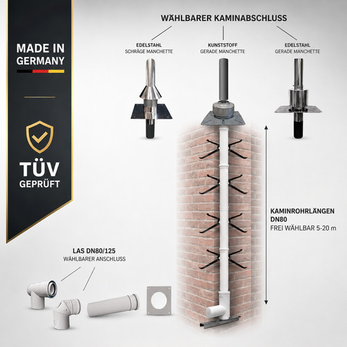 Kaminsanierung abgaspaket für - kaminsanierung,