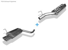 Complete System from Cat