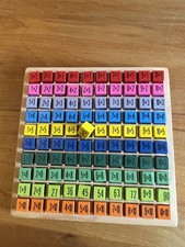 Rechentafel Holz 1x1