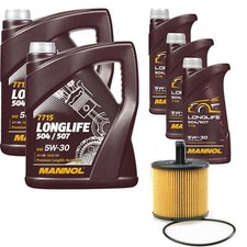 Inspektionspaket MANNOL