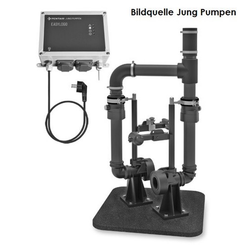 Jung pumpen einbausets easyfix - pumpen,