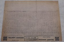 Peugeot / Talbot HORIZON