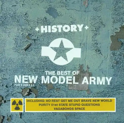 New model army history - model,