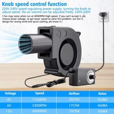 BBQ Luftgebläse Gebläse