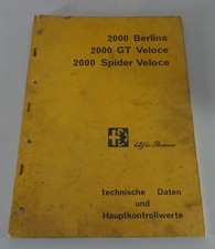 Werkstatthandbuch Alfa Romeo Spider GT Veloce GTV Bertone + Berlina 2000 v. 9/71