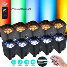 LED Par Strahler 90W/108W