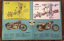 Poster Simson AWO Touren und Sport mit Motor Explosionszeichnung Plakat Motorrad