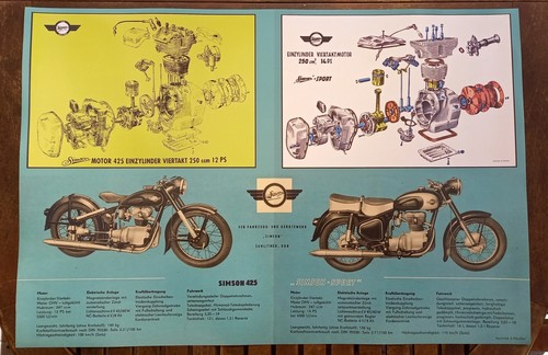 Poster simson awo - awo, und