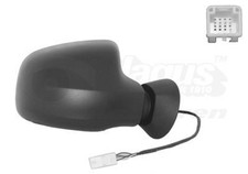 Außenspiegel rechts für