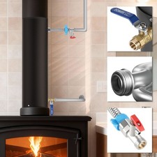 Ofenrohr Edelstahl Rauchrohr