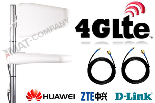 Lte antenne antenna - lte,