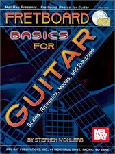 FRETBOARD BASICS FOR GUITAR By