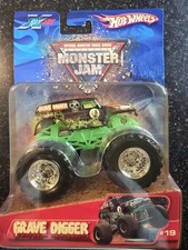 Hot Wheels Monster Jam Grave