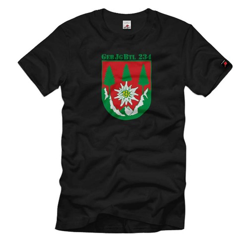 Gebjgbtl 234 - gebjgbtl,