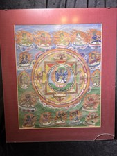 Thangka 19. Jahrhundert 16