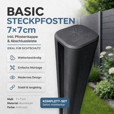 Alu Pfosten für WPC