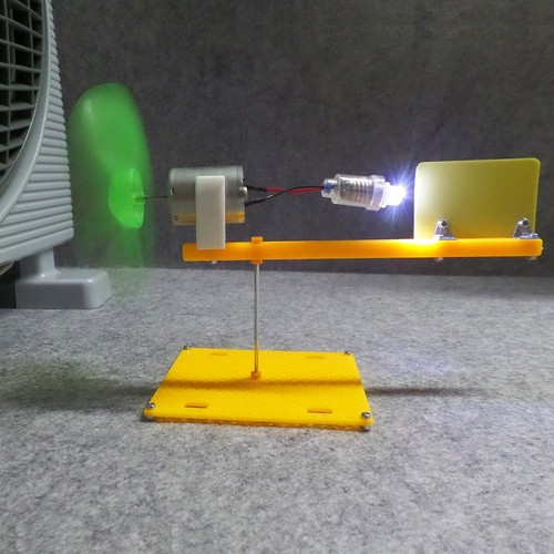Kompakt windkraftanlage diy - kompakt,