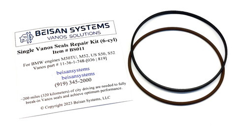 Premium beisan systems einfach - premium,