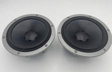 DYNAUDIO  Mid-Bass Audience