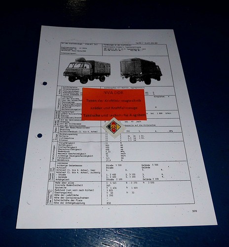 Typenblatt taktisch technische