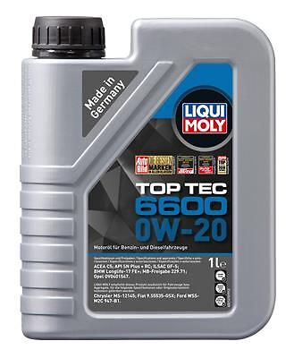 Liqui moly 21440 - 21440,