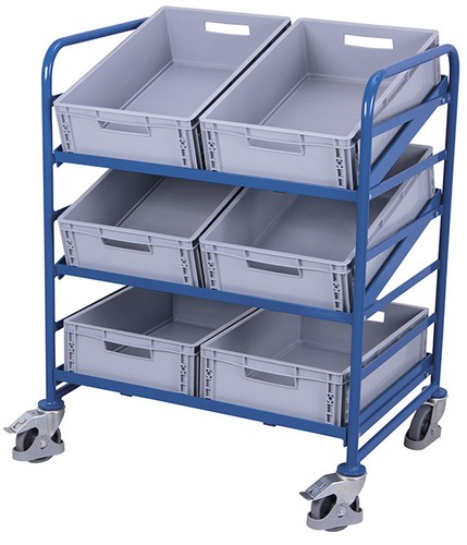 Eurokastenwagen etagenwagen - eurokastenwagen,