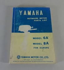 Teilekatalog / Parts List