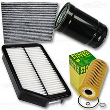 Filtersatz Wartungskit